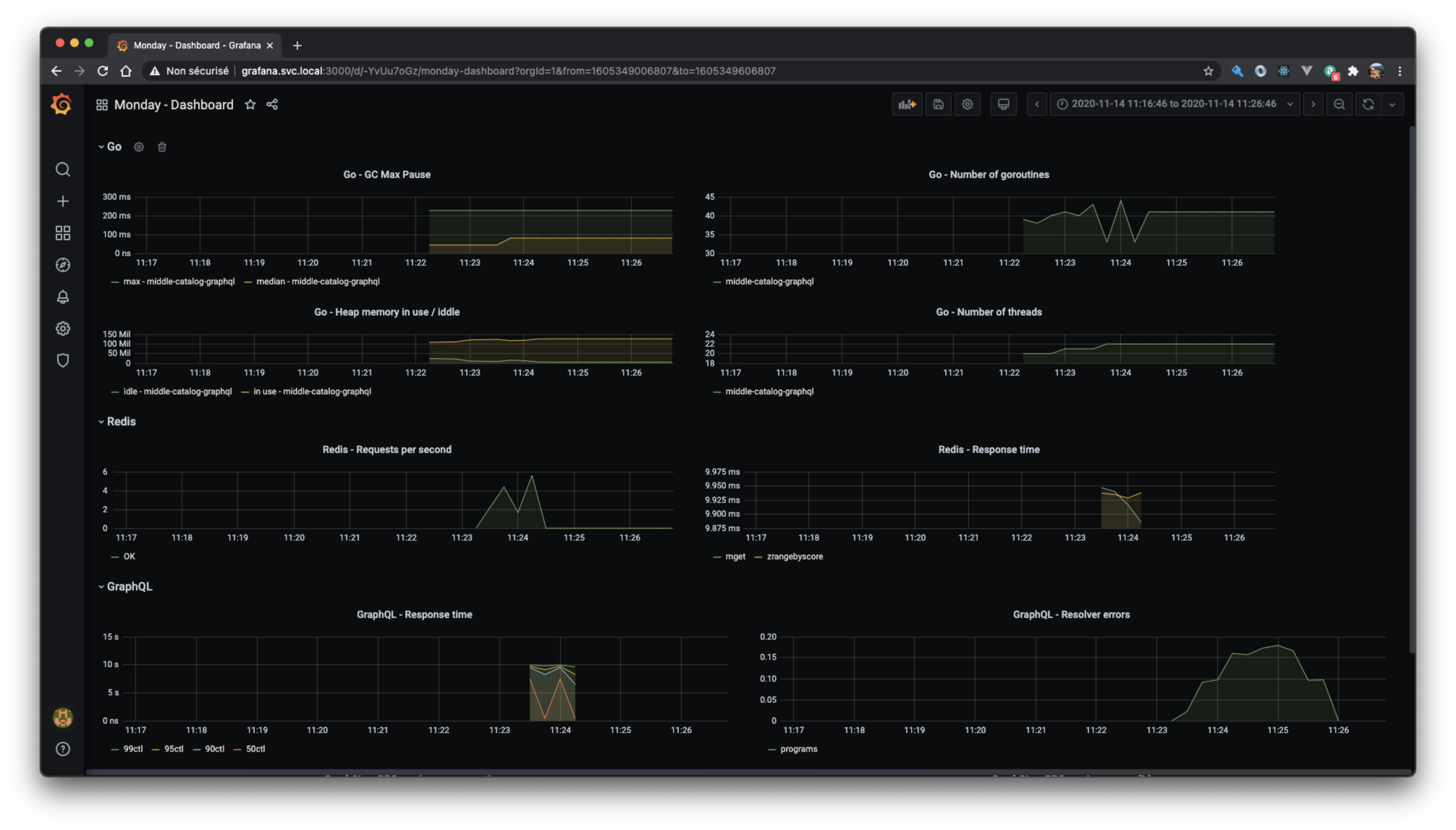 Add automatic monitoring of your local applications with Monday